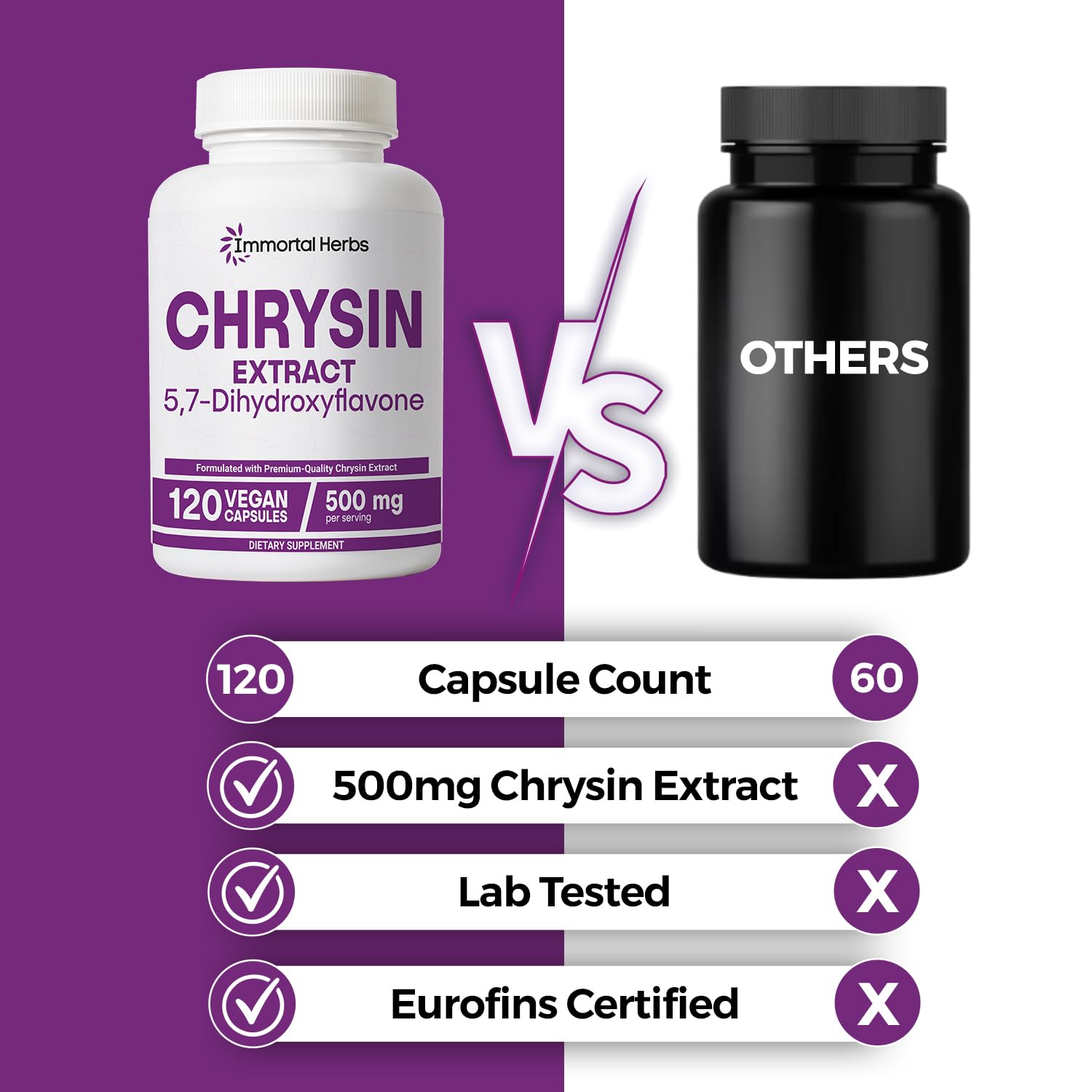 One vegan capsule per day reminder