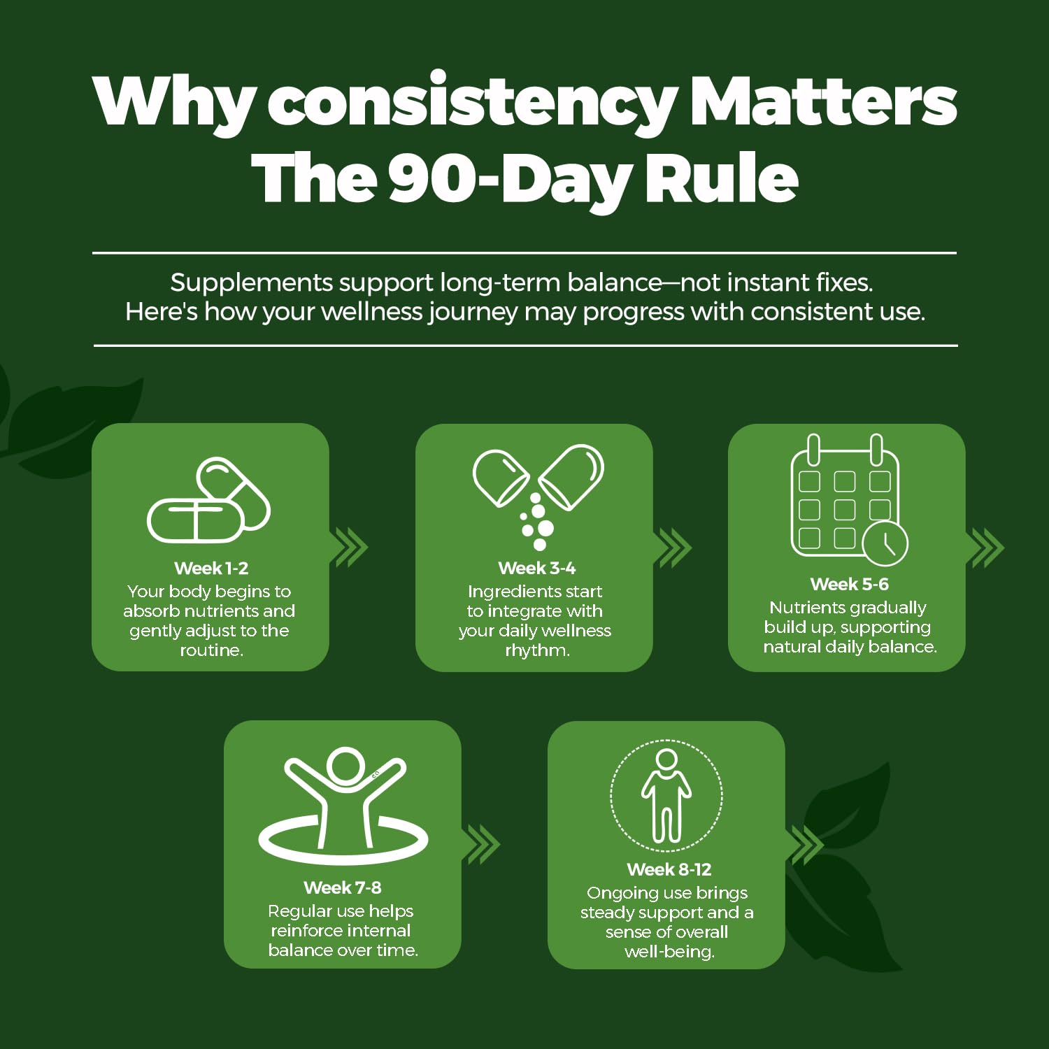 Suitable for men and women