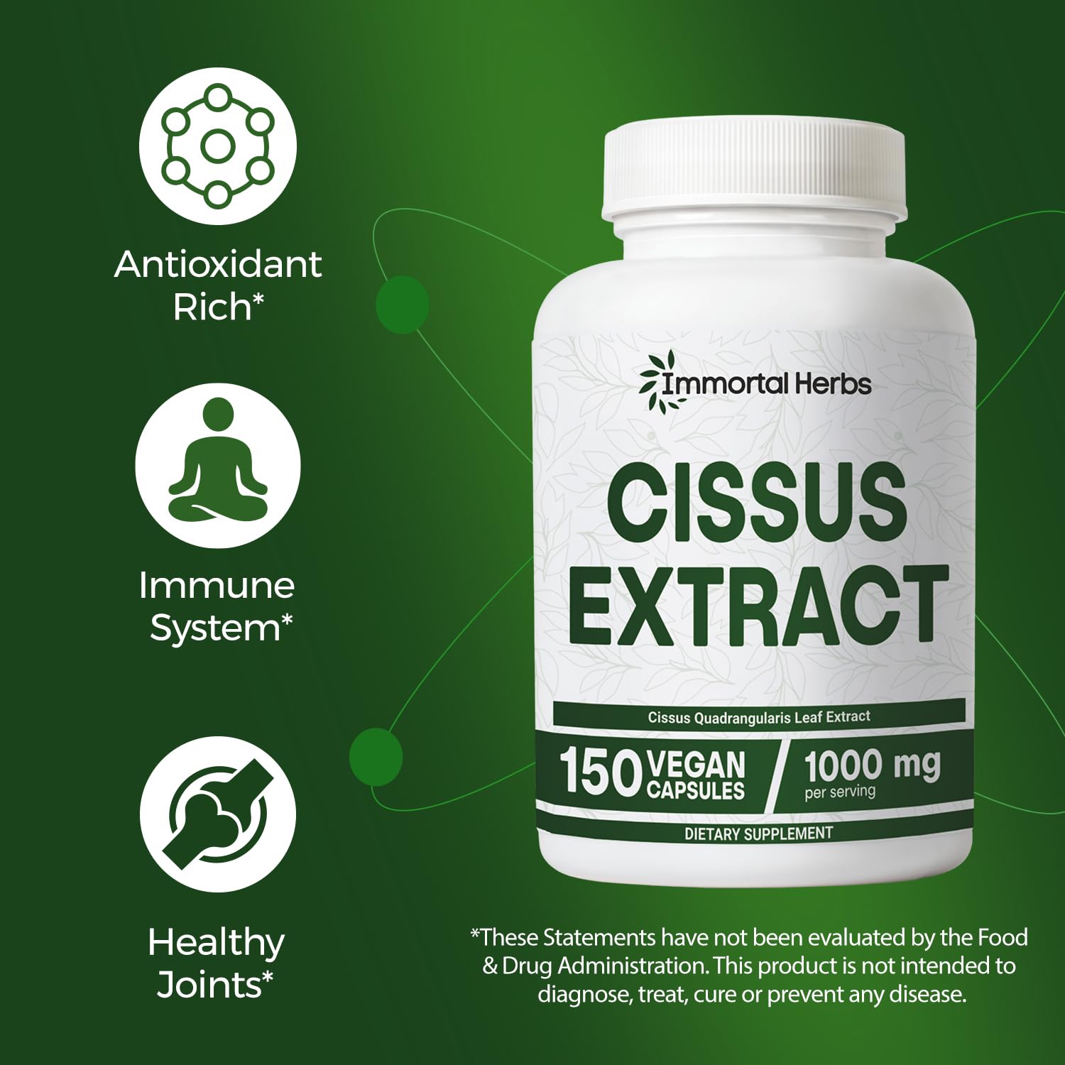 Product packaging for Immortal Herbs Cissus Quadrangularis