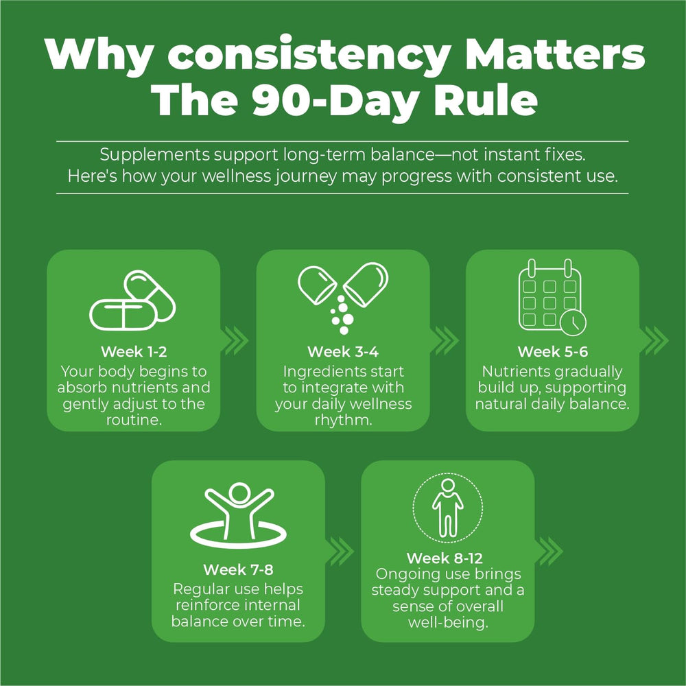 Herbal blend ingredients: moringa, cayenne, turmeric, ginger