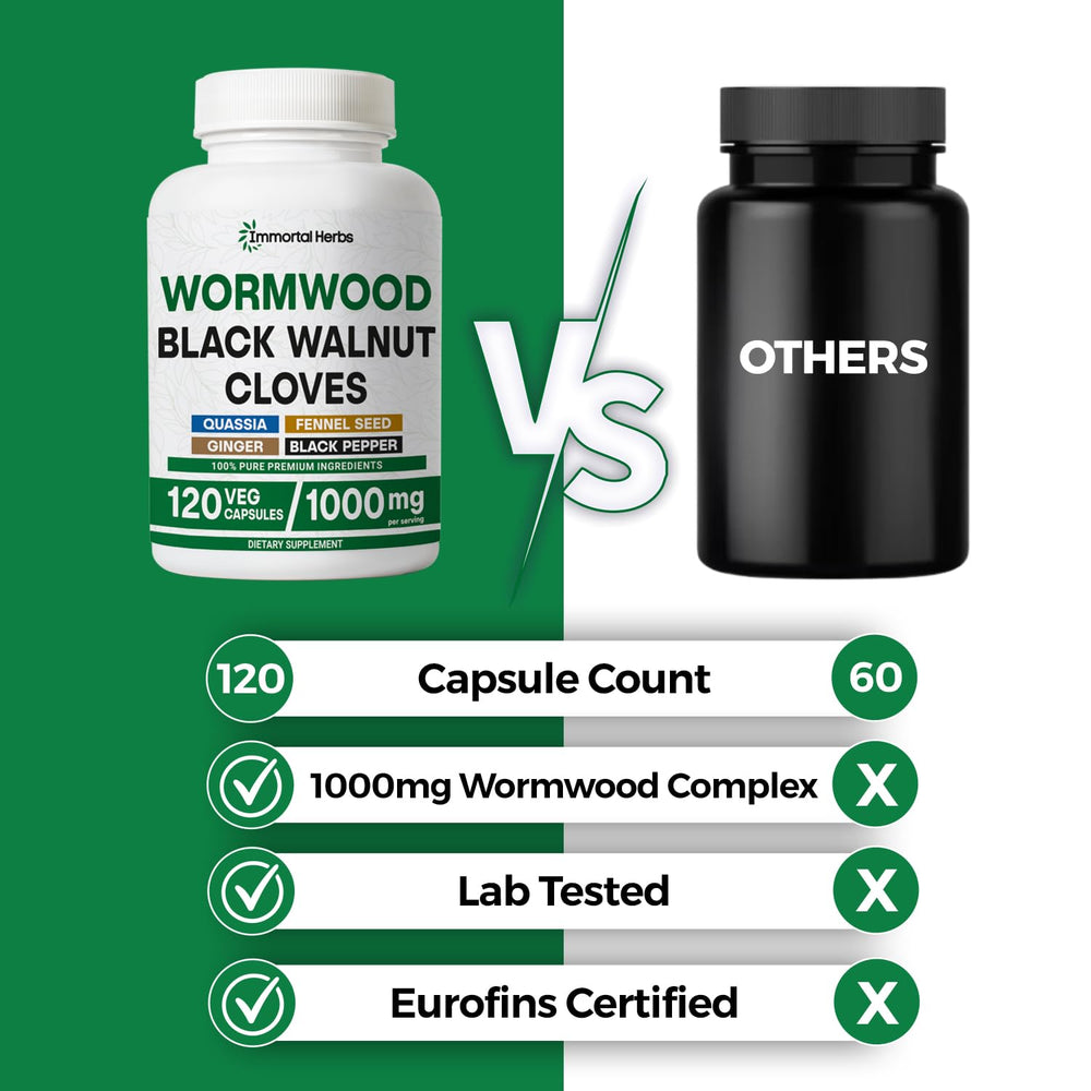 Capsules arranged with vegan, non-GMO, gluten-free indicators