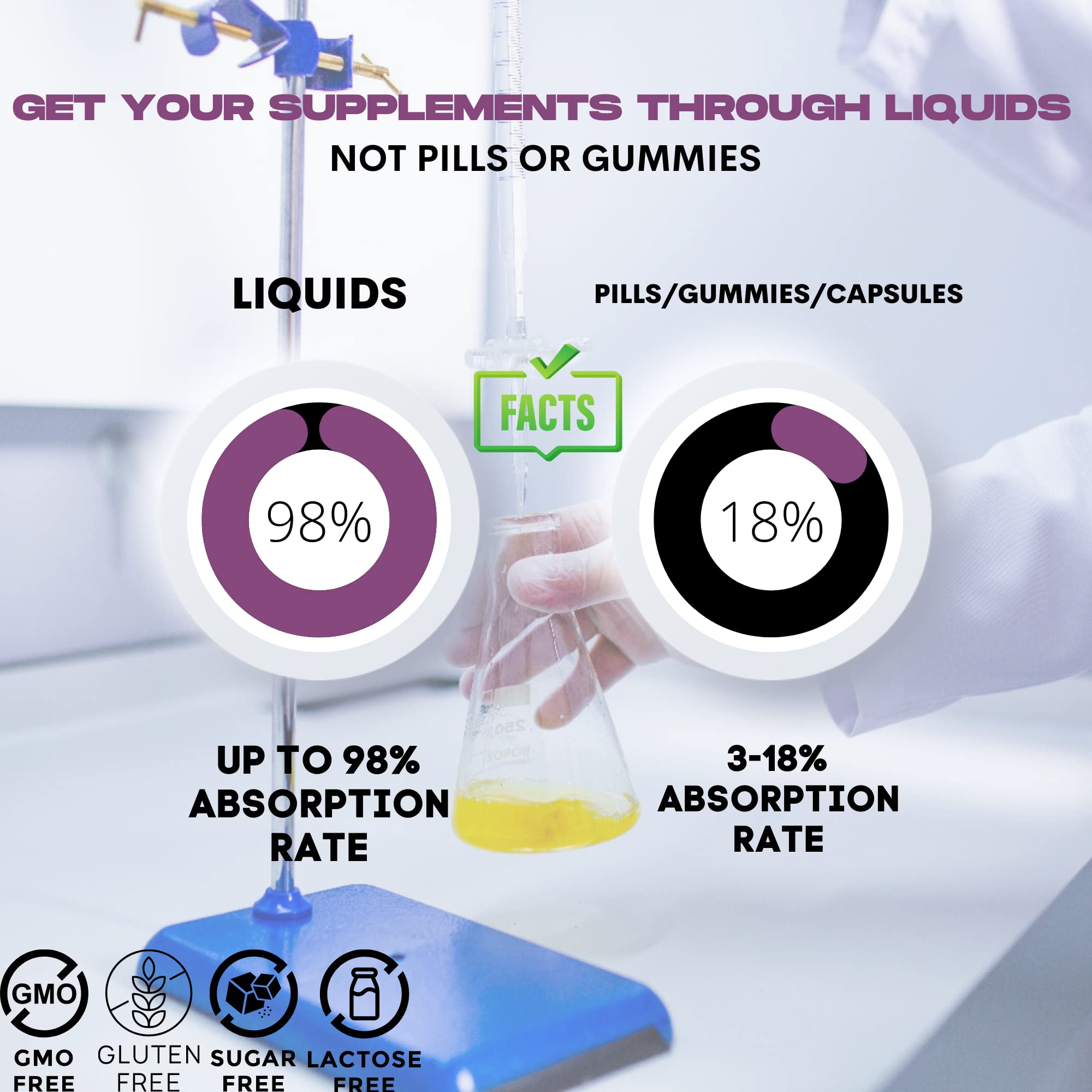 Liquid liver detox bottle with dosing information