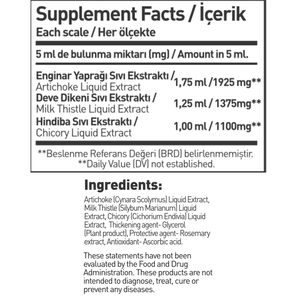 Natural ingredients array for liver health support