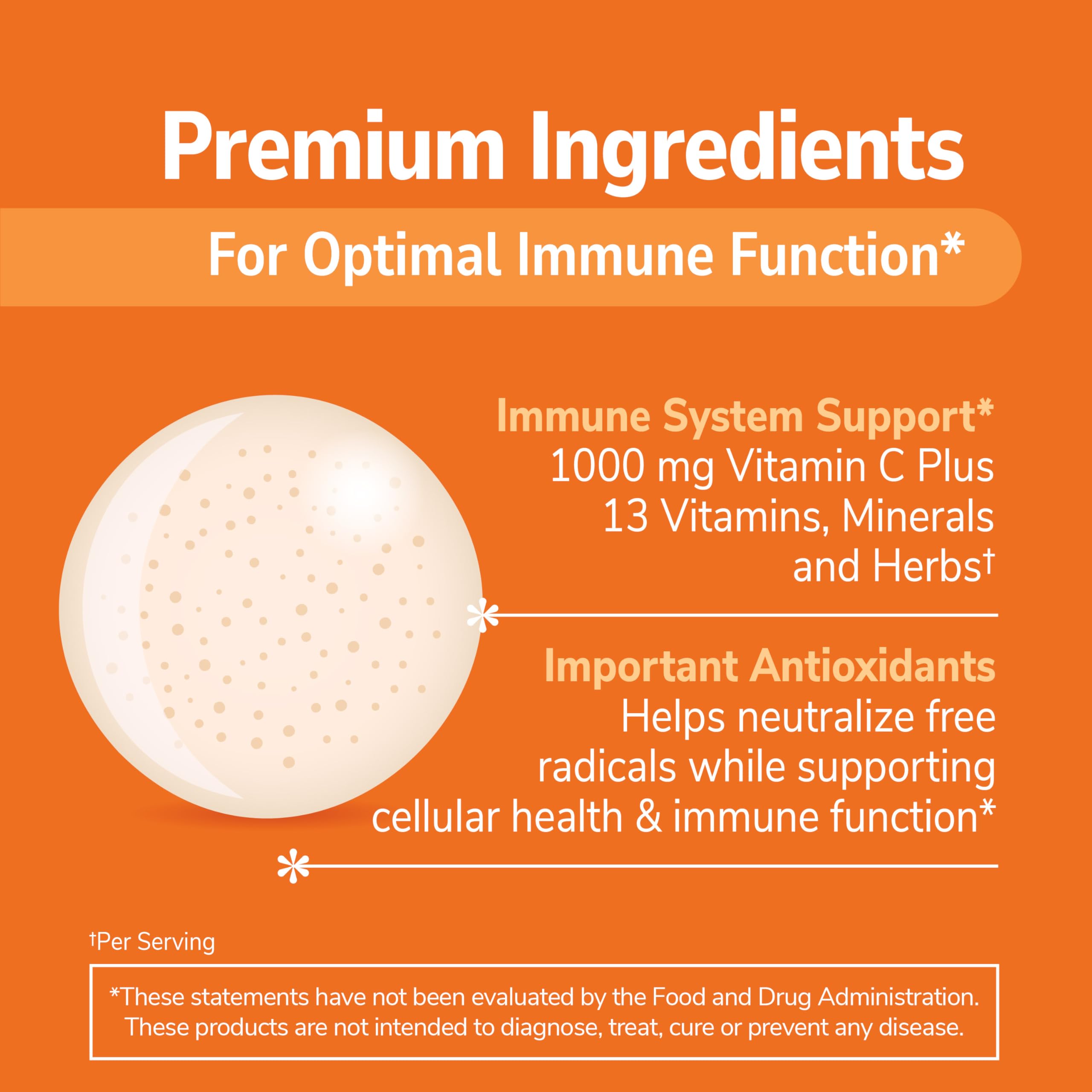 Serving suggestion: four chewable tablets