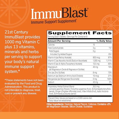 Allergen information: gluten_free on bottle