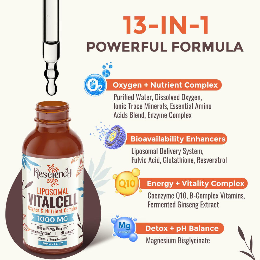 Illustration of immune support and antioxidant protection ingredients
