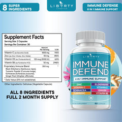 Zinc 50mg and Elderberry components highlighted on label