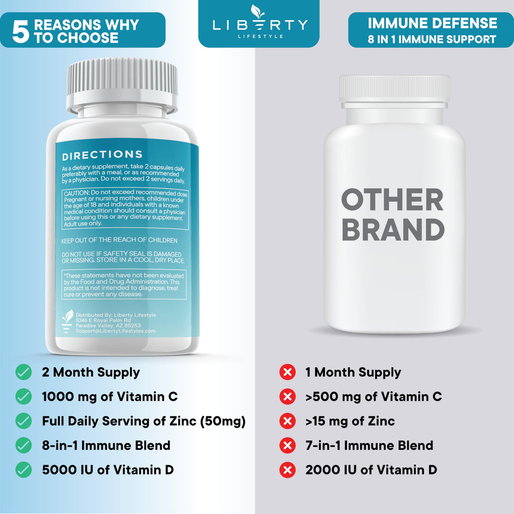 Echinacea included in the immune support formula