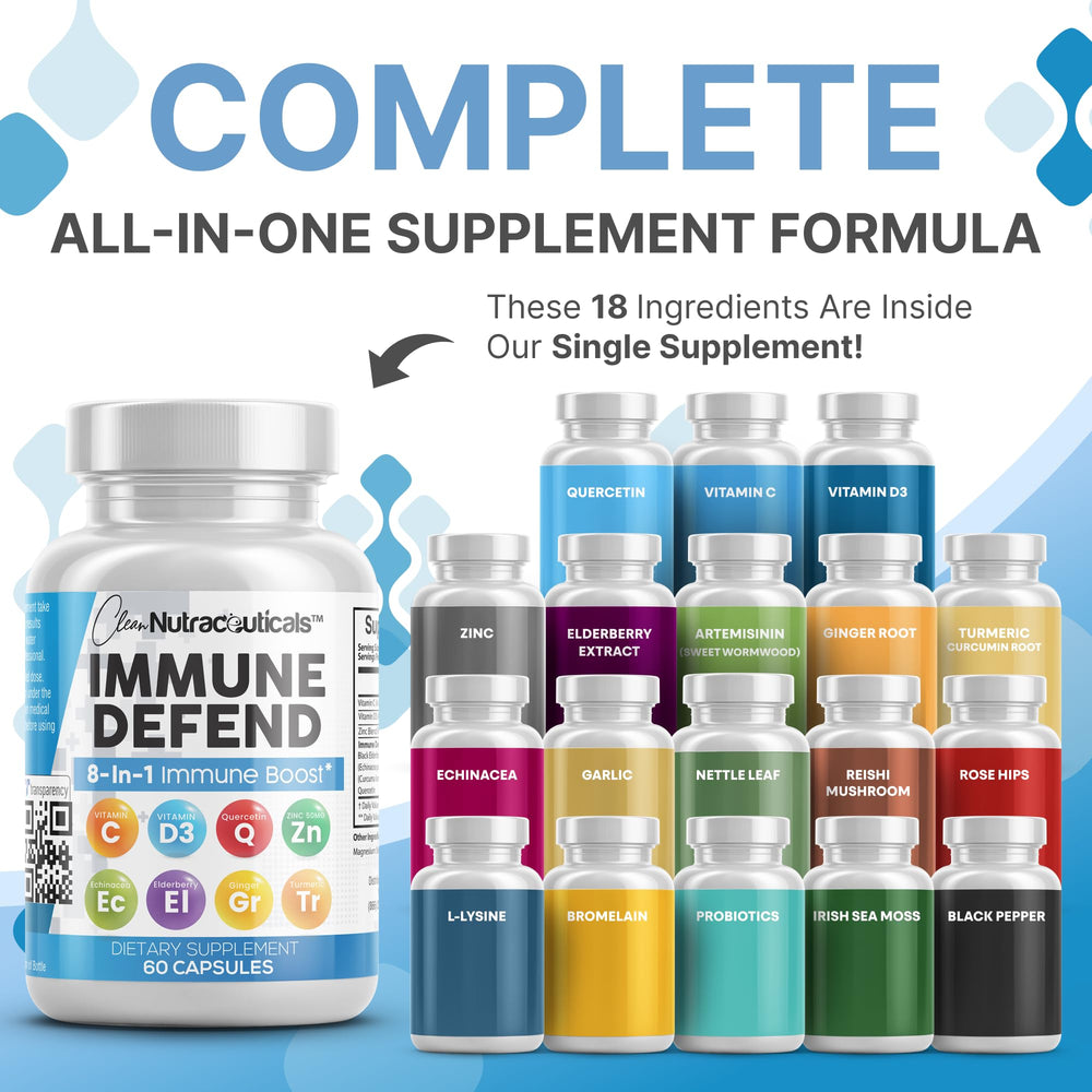 Back label with ingredients on Immune Defense 8-in-1 bottle