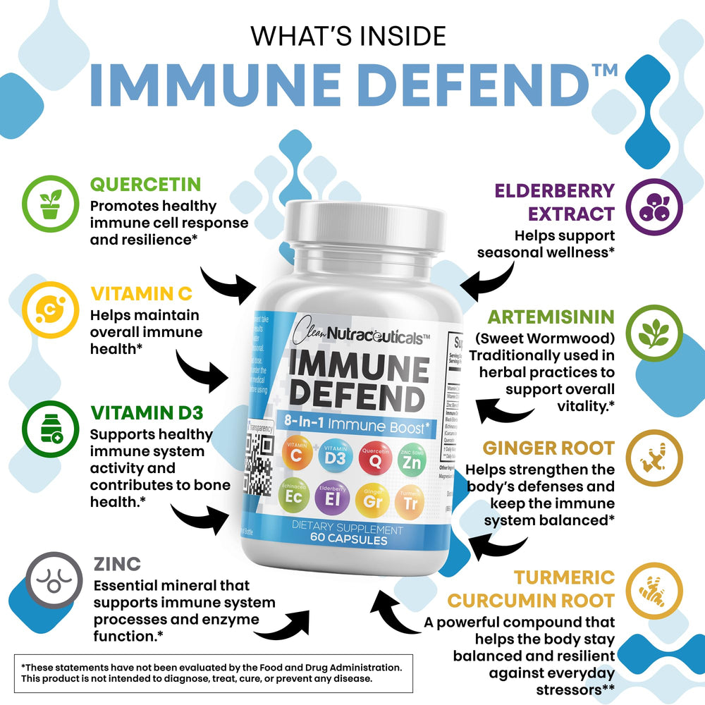 Graphic illustrating the 8 immune-boosting ingredients
