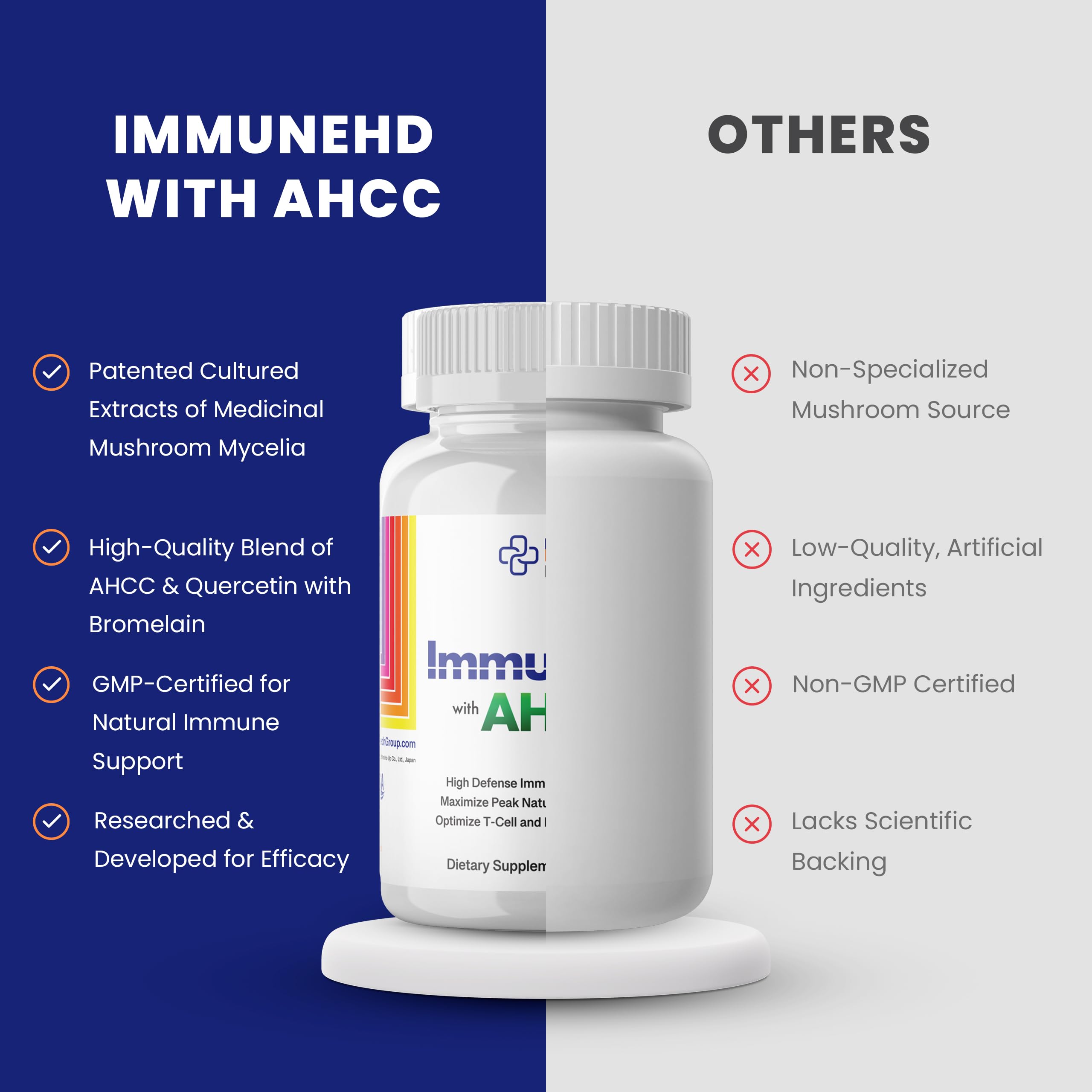 Olive leaf extract and quercetin capsules beside bottle