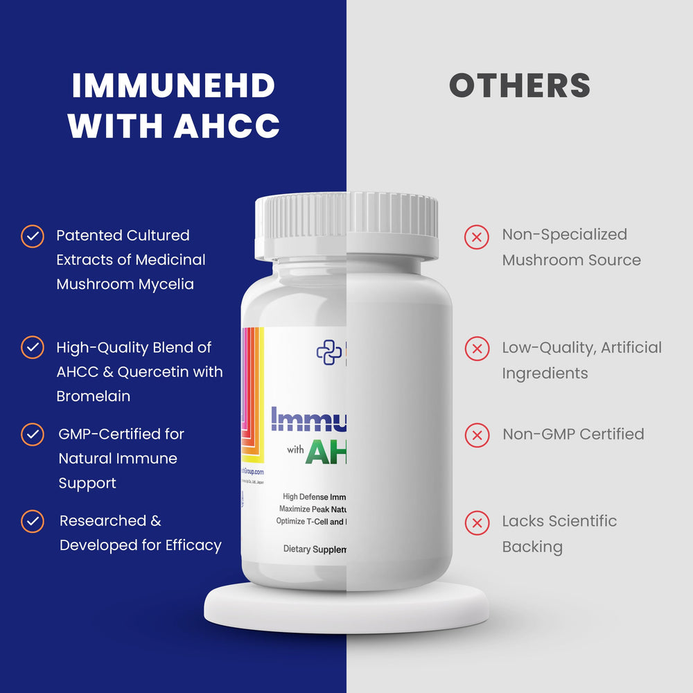 Olive leaf extract and quercetin capsules beside bottle