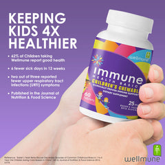 Non-GMO, gluten-free, lactose-free labeling and ingredients