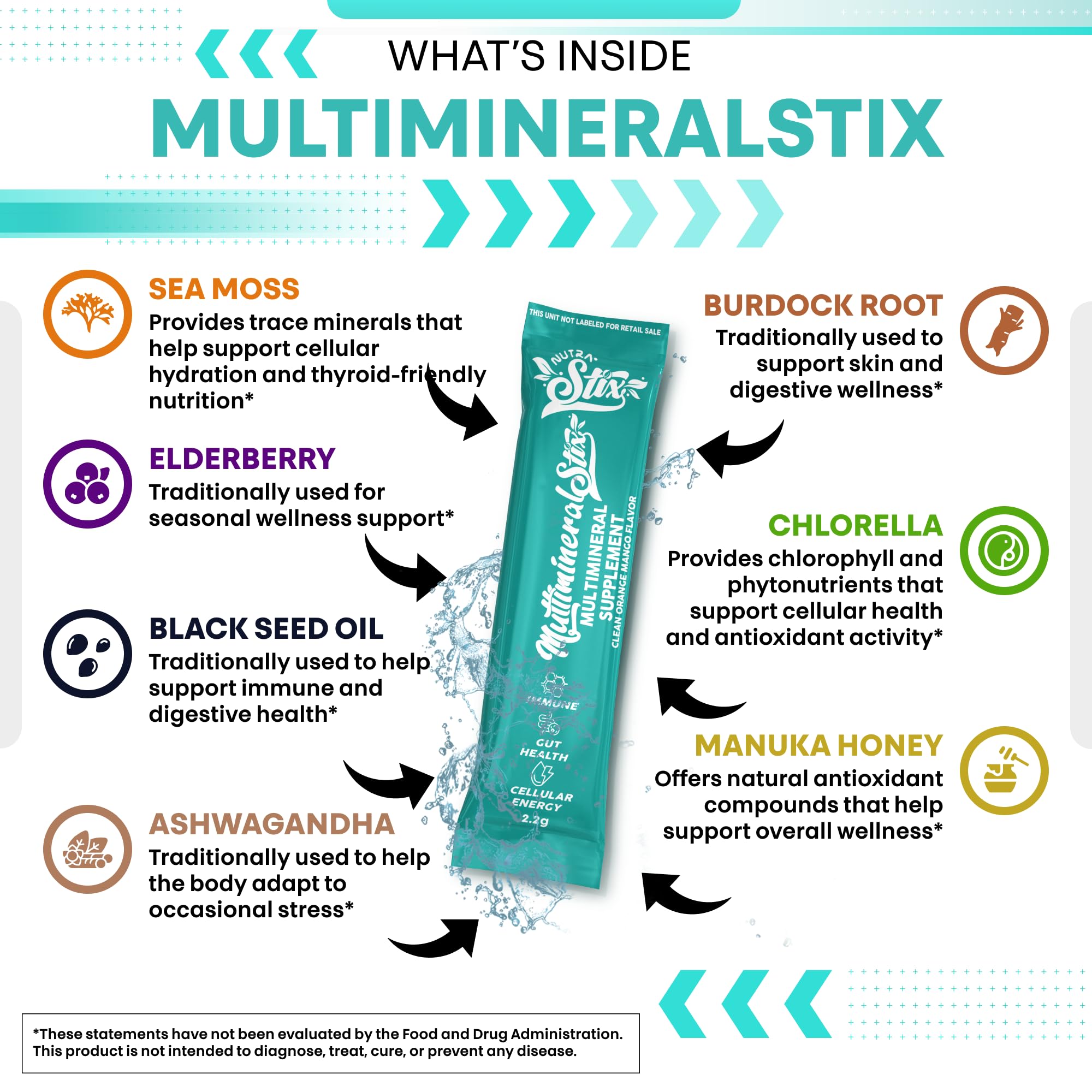 Multi MineralStix blend with chlorella, spirulina, and greens