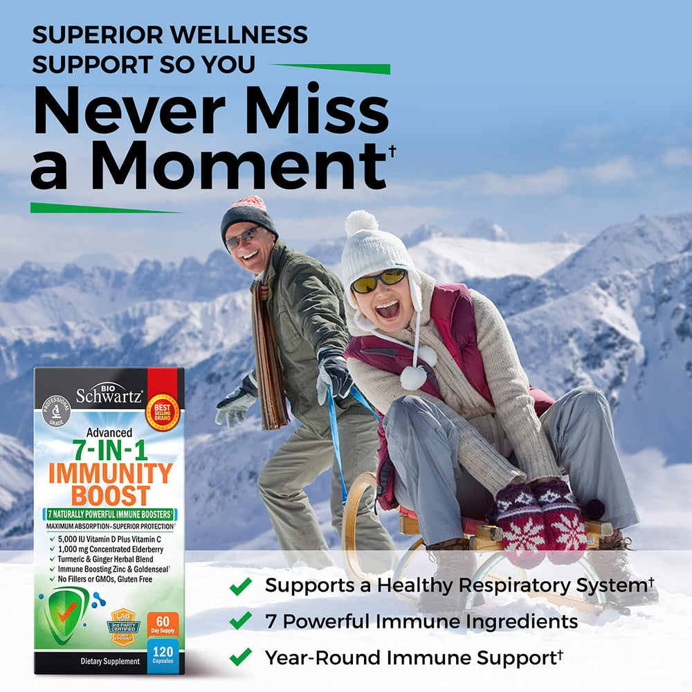 Close-up of ingredients including elderberry, zinc, vitamin C and vitamin D3