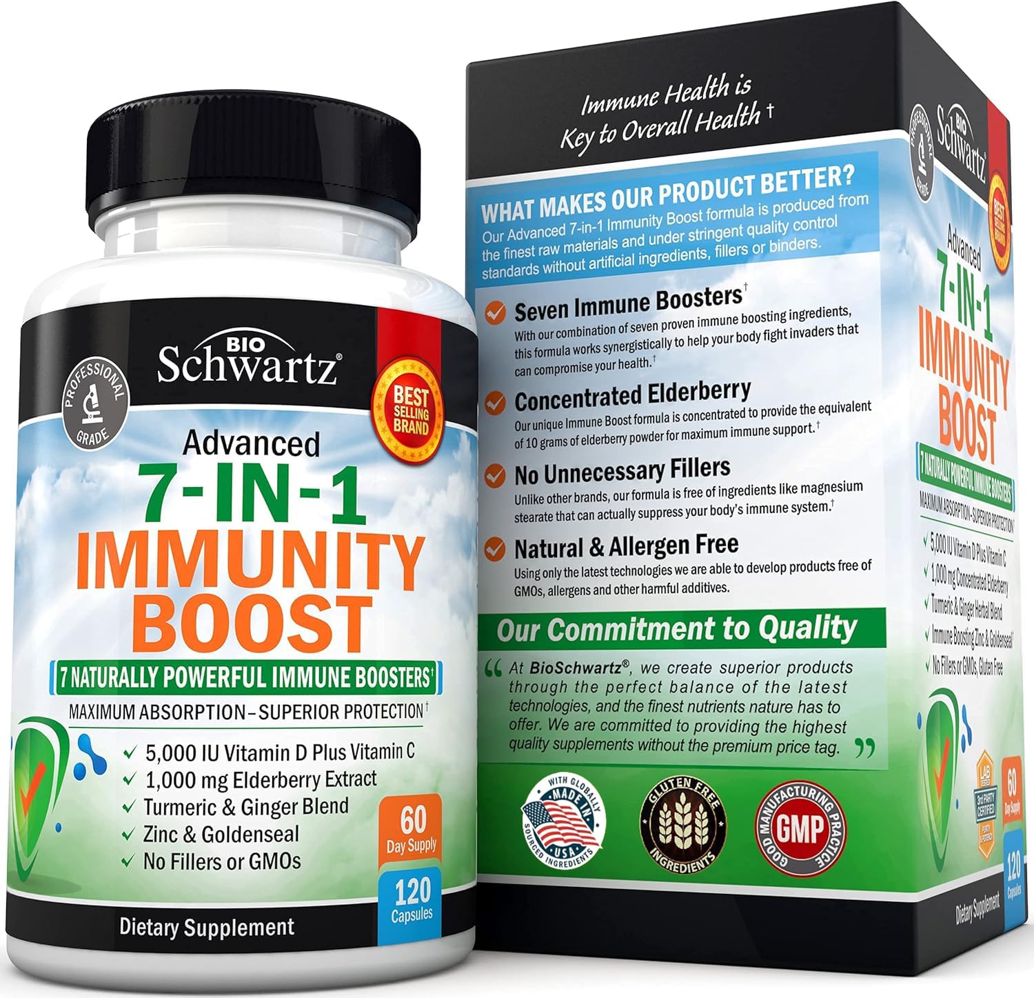 Made in the USA manufacturing and premium quality