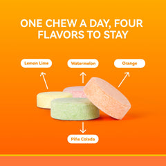 Graphic illustrating immune support benefits of Vitamin C