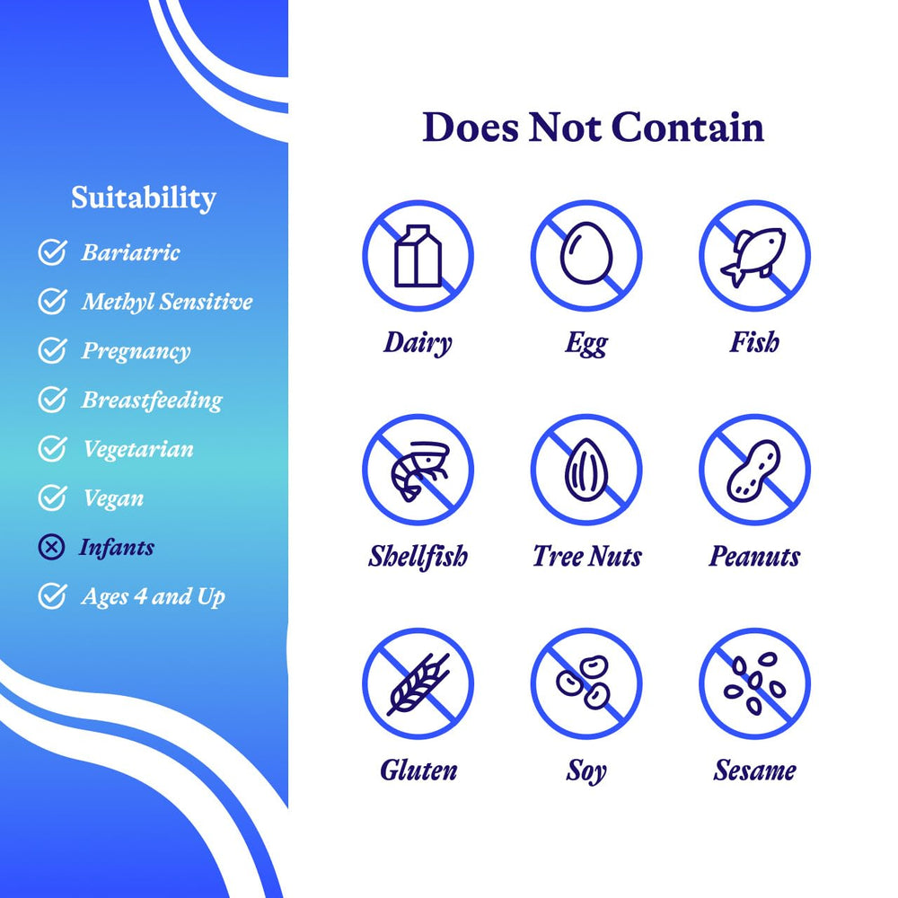 Immune support graphic for Vitamin D3 Drops
