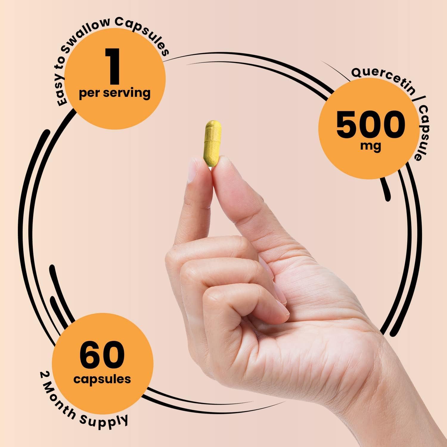 Graphics illustrating immune support and antioxidant benefits
