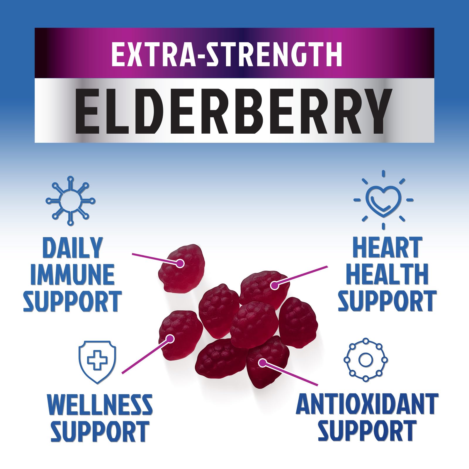 Daily immune support gummies packaging