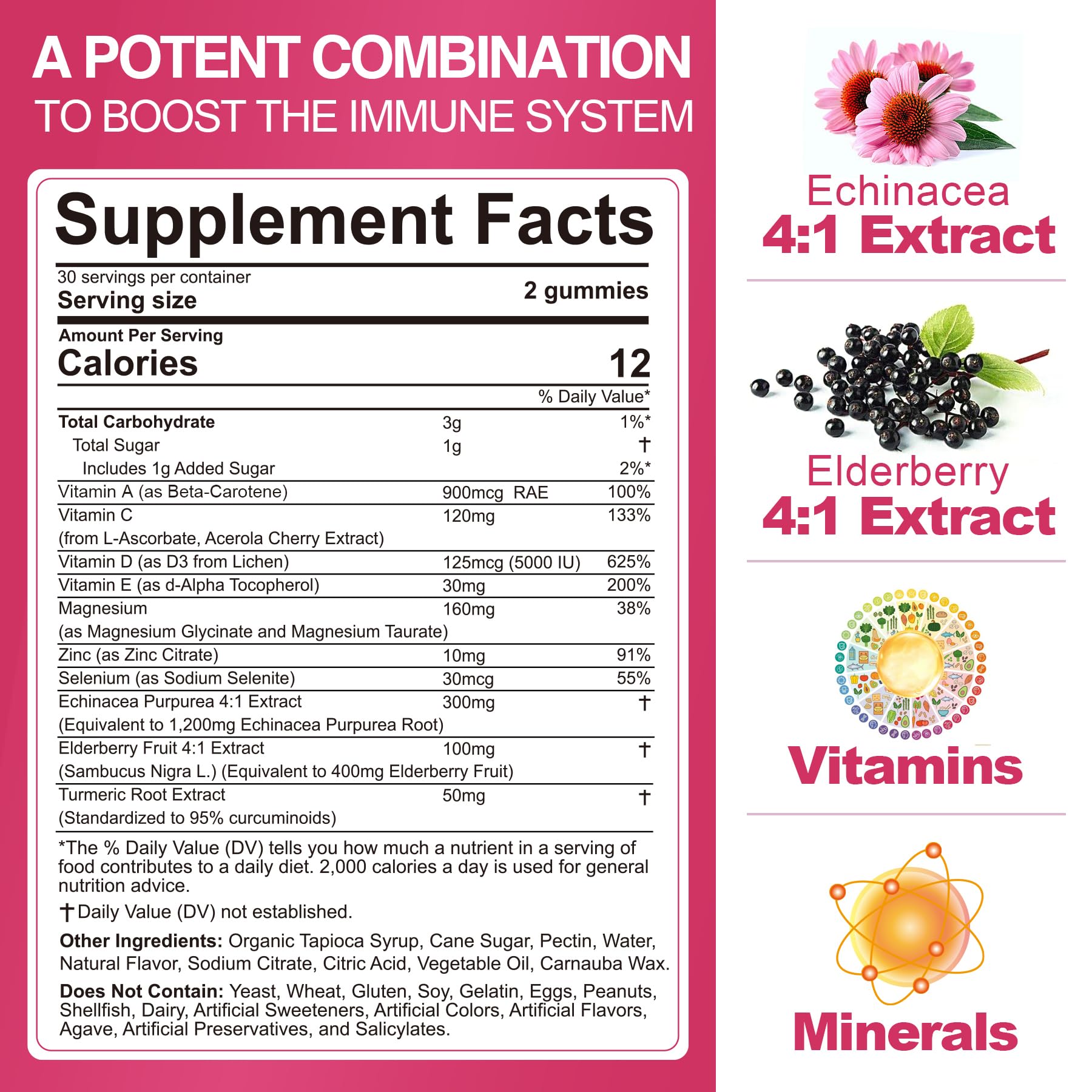 Gummies featuring elderberry and echinacea ingredients