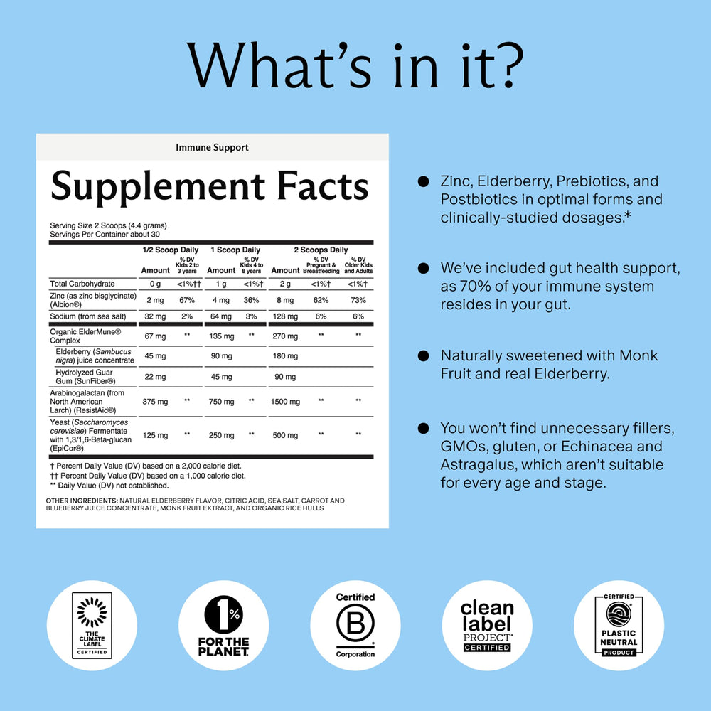 Whole packaging showing family-friendly size