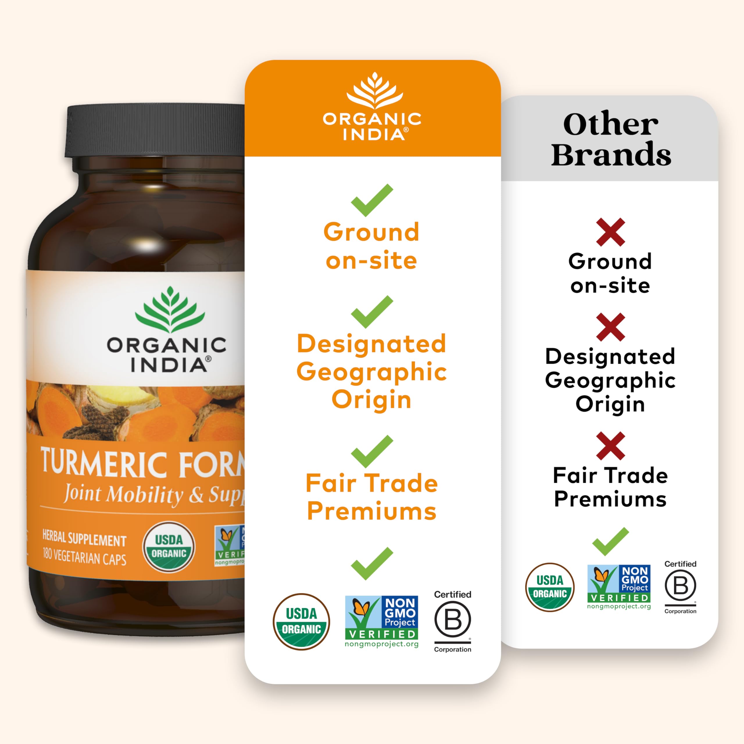 Turmeric curcumin for immune system support