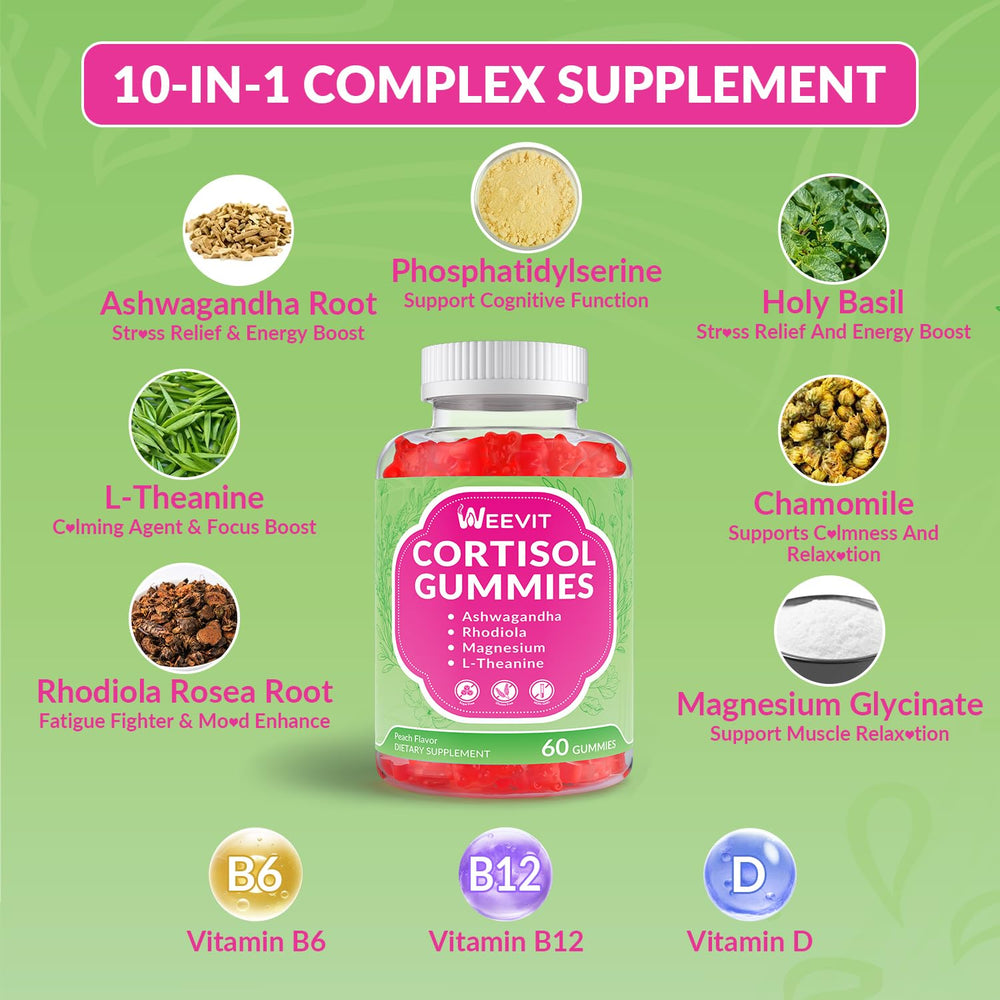 Vitamin B6, B12, D and Magnesium for immune support