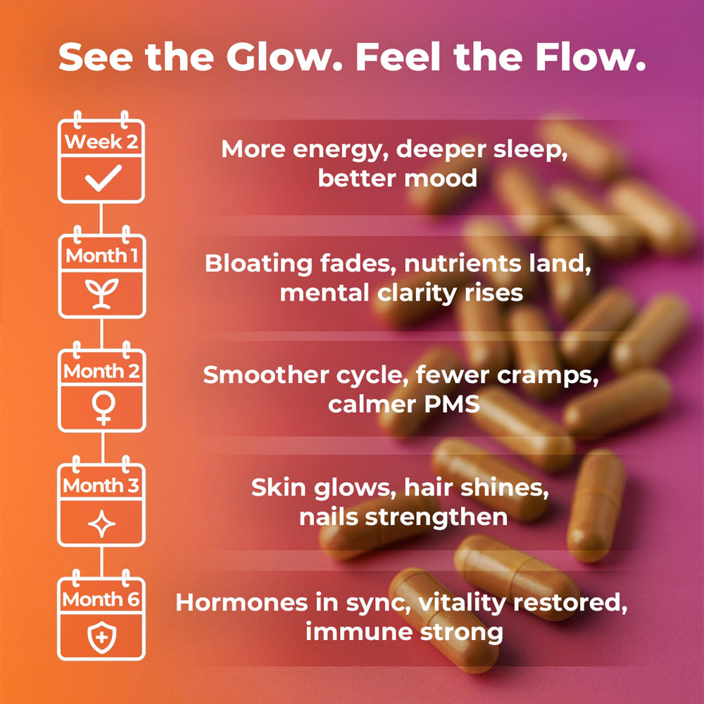 Zinc and selenium for immune support in beef organ formula