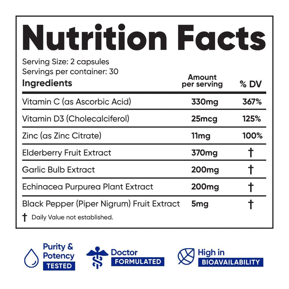 Illustration of Vitamin C, D3, Zinc, Elderberry, Garlic and Echinacea ingredients