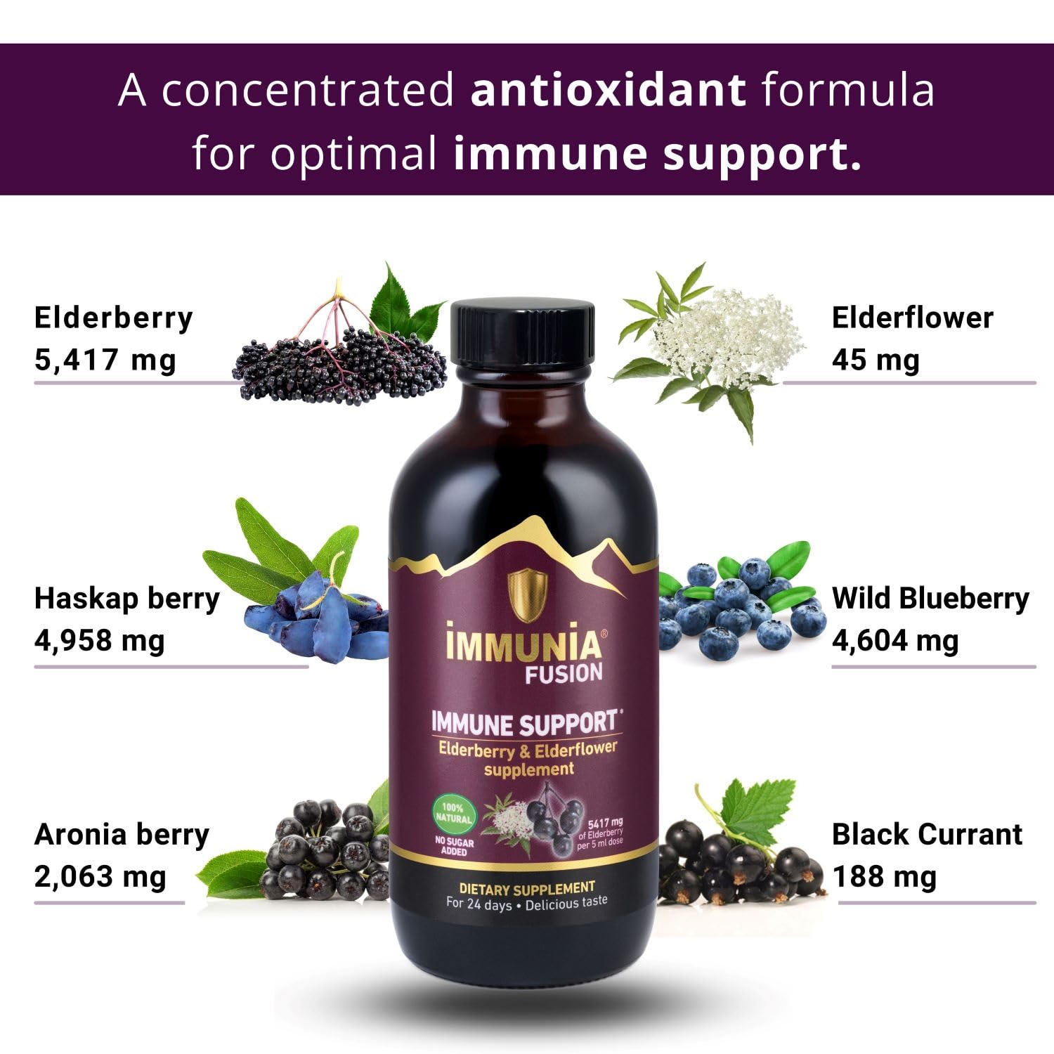 Nutrition highlights: polyphenols and antioxidants in Immunia Fusion