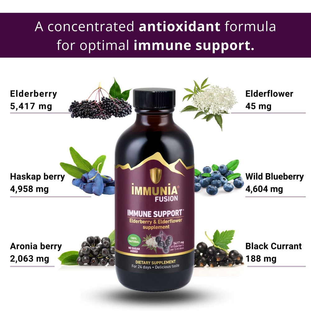 Nutrition highlights: polyphenols and antioxidants in Immunia Fusion