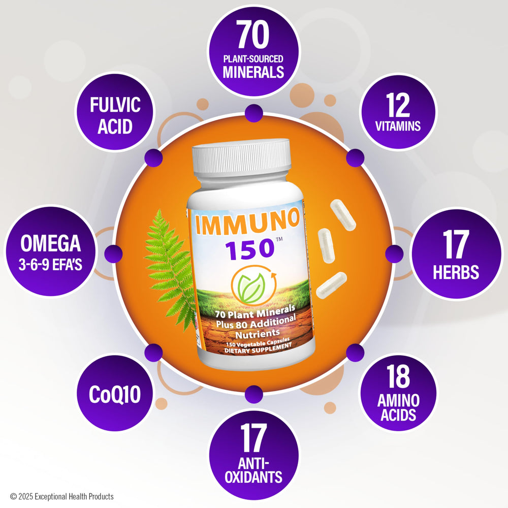 Immuno 150 antioxidants and nutrients visual