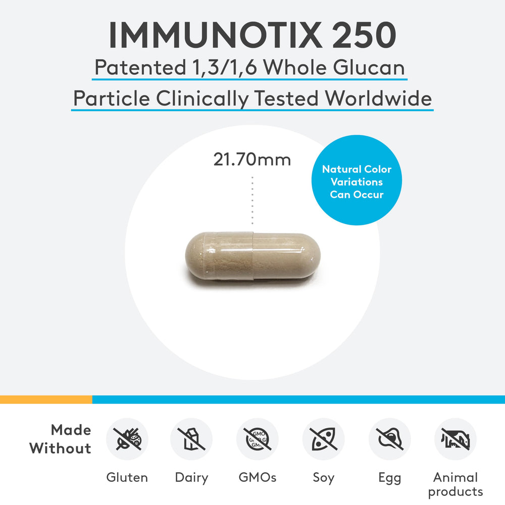 ImmunotiX 250 capsules bottle with 30-count