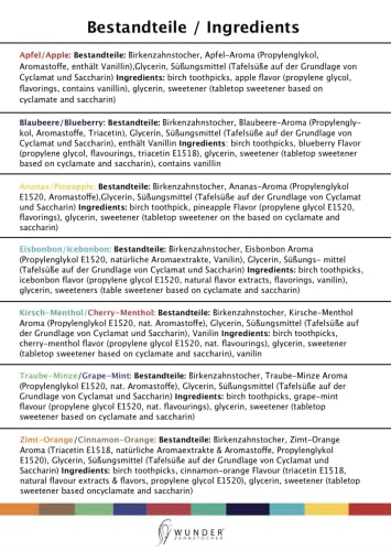 Individually wrapped toothpicks
