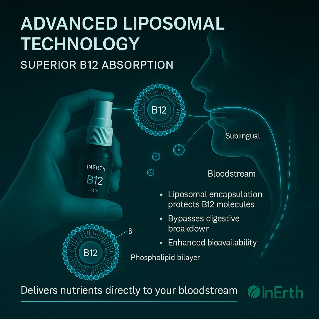 Sublingual application of InErth B12 liquid drops