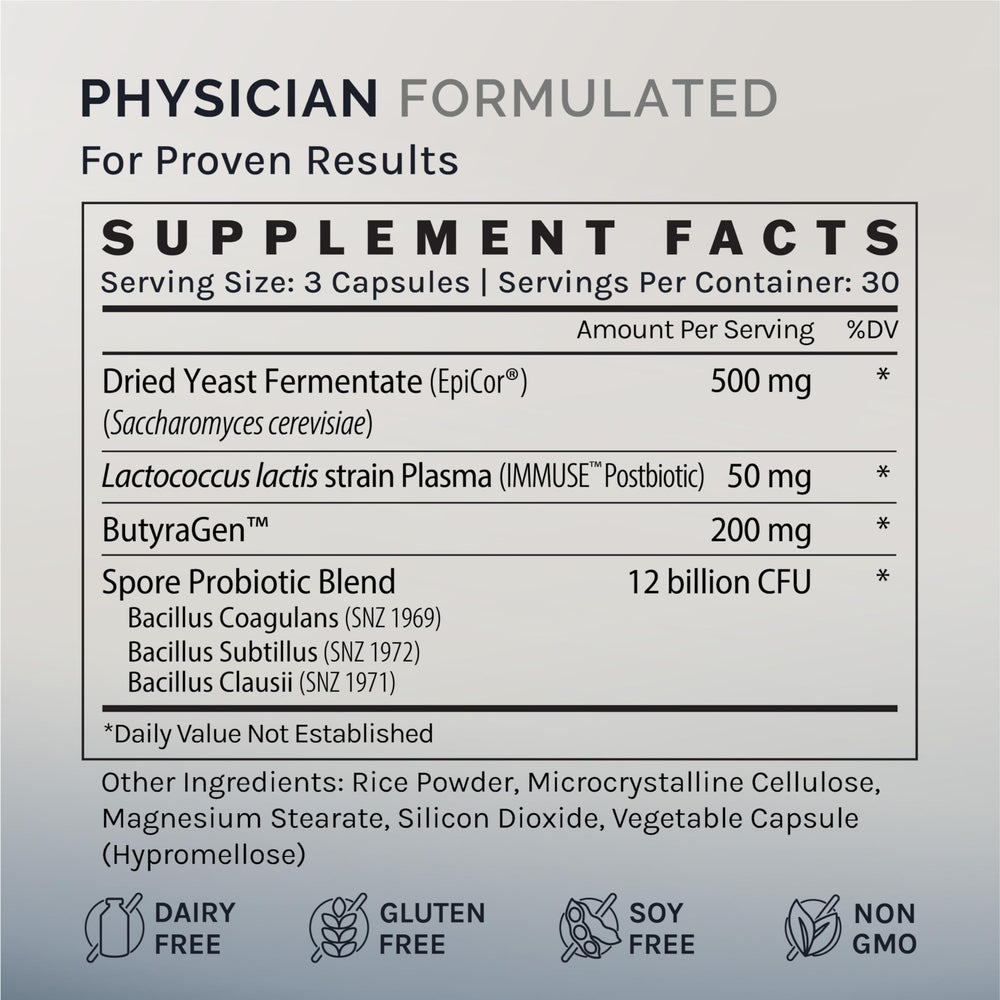 ButyraGen™ butyrate precursor concept image