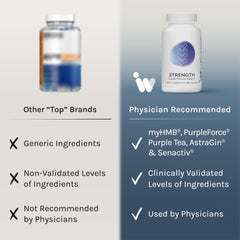 InfiniWell Strength capsules view emphasizing compact, take-anywhere form.