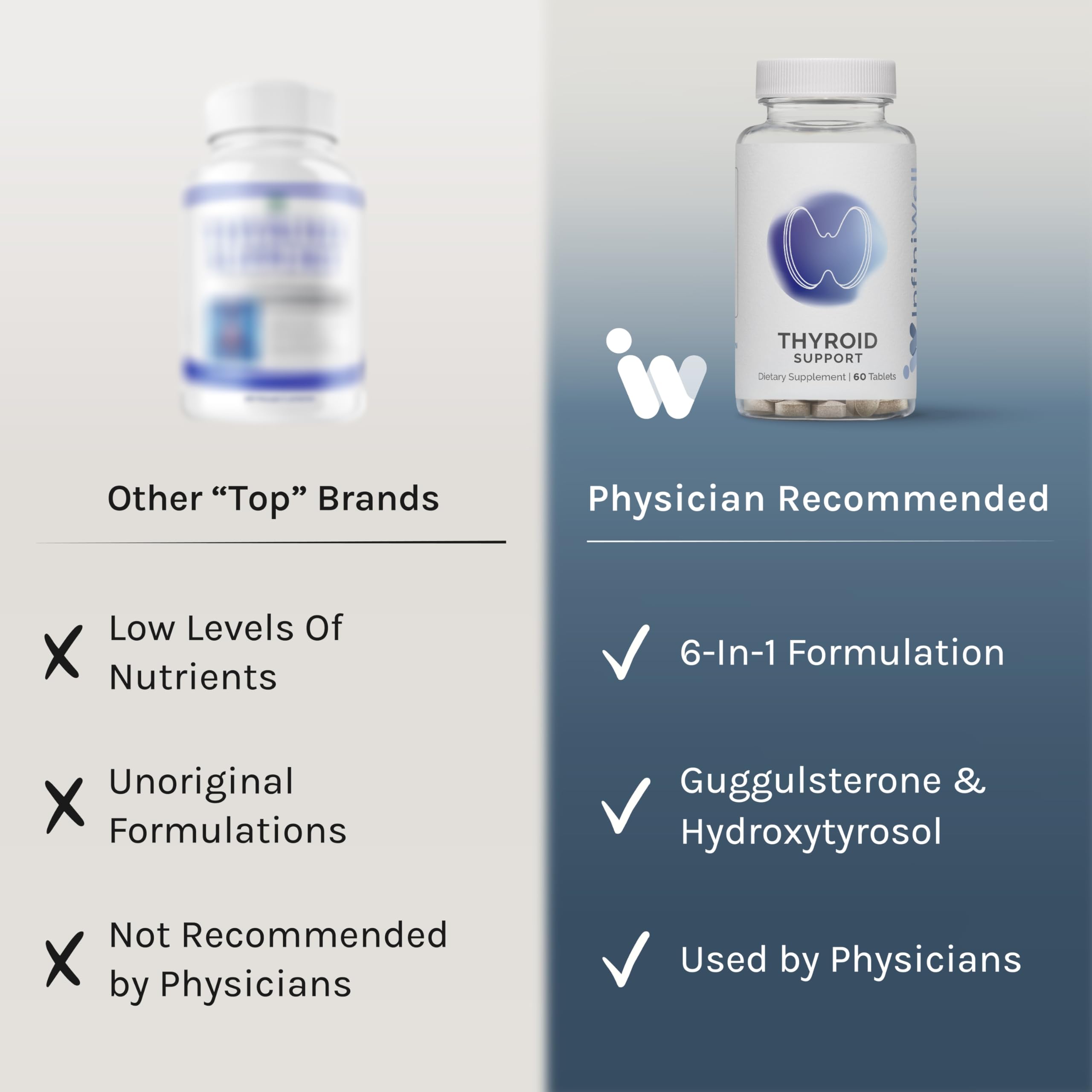 Graphic of hydroxytyrosol acetate and theobromine in the supplement