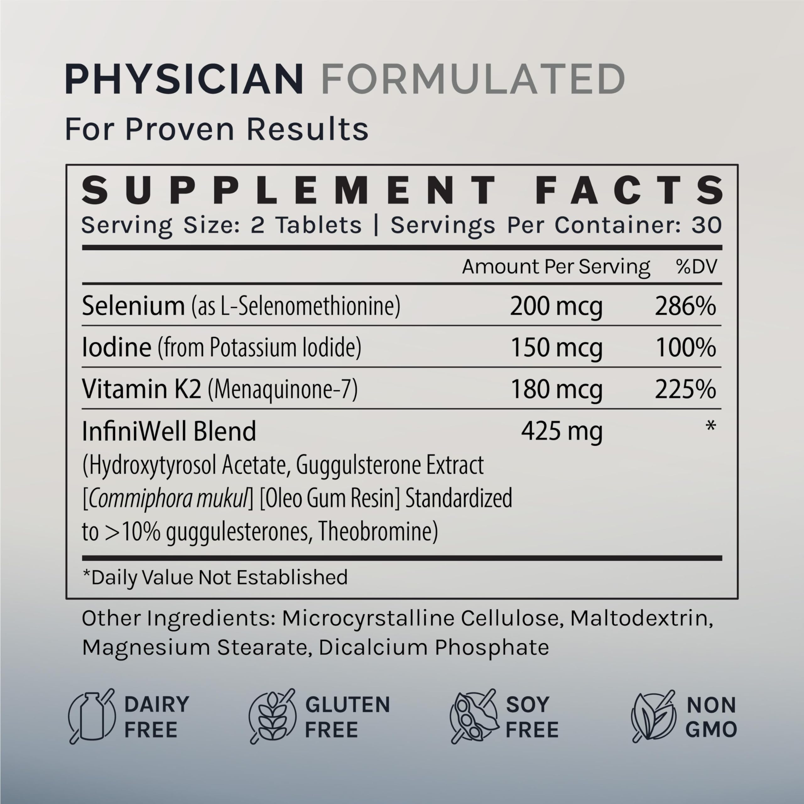 Diagram illustrating T4 to T3 conversion with InfiniWell