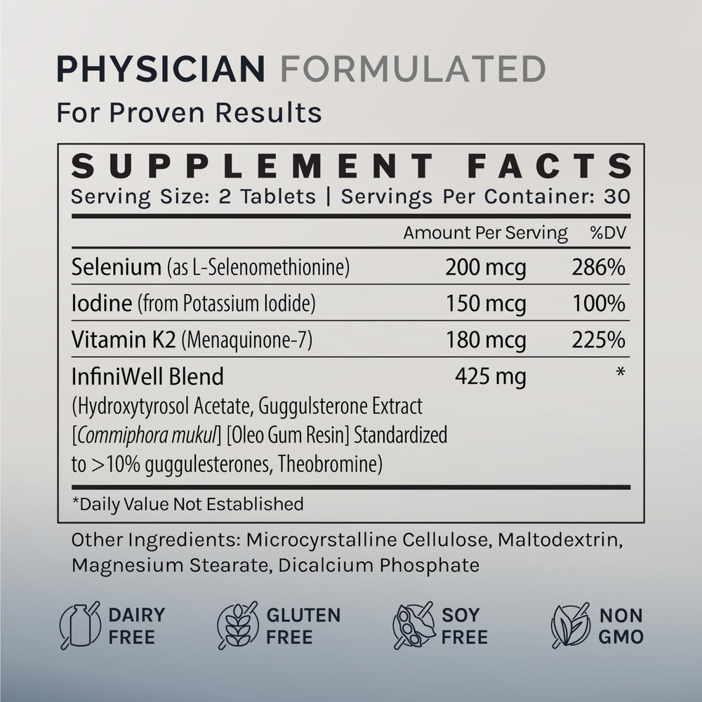 Diagram illustrating T4 to T3 conversion with InfiniWell