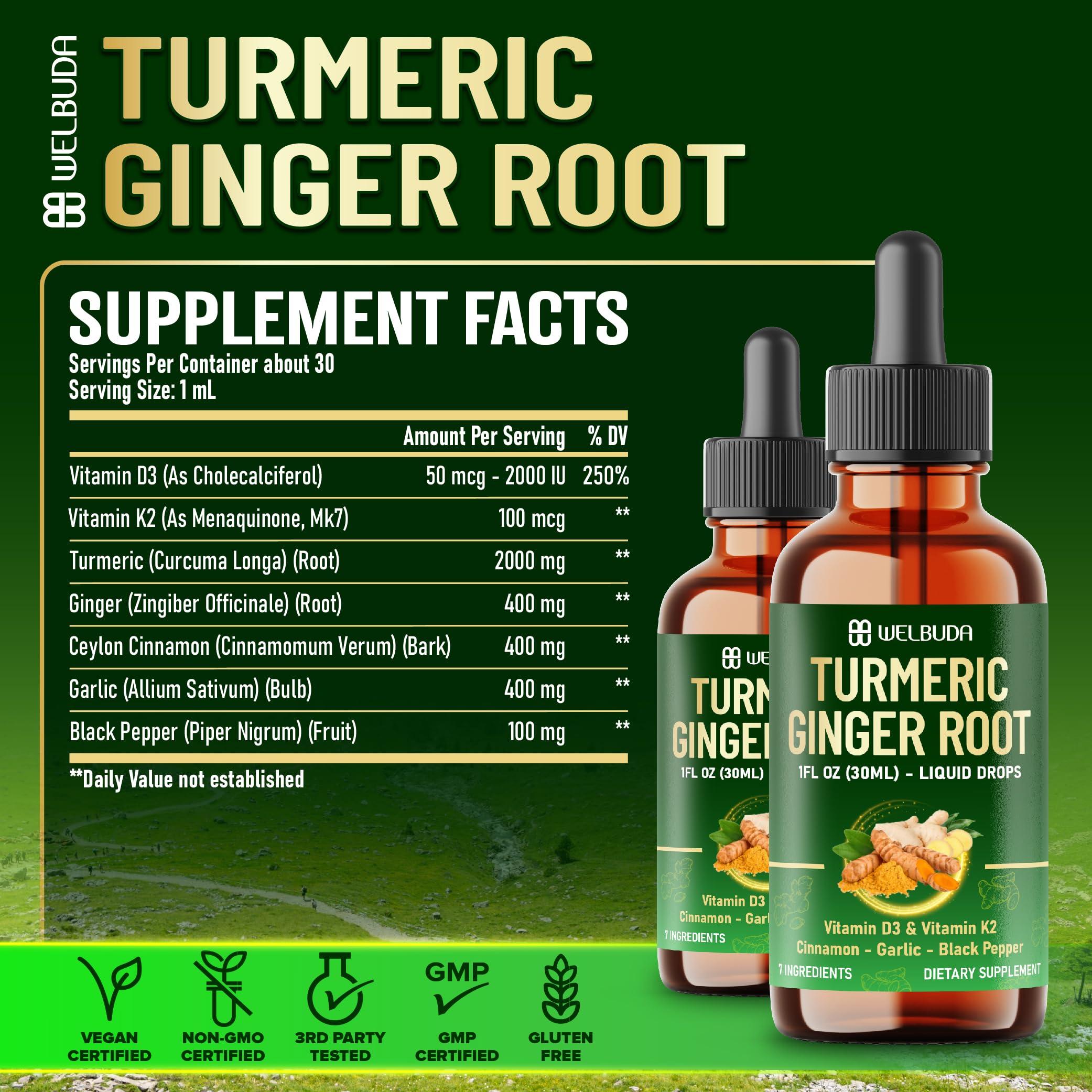 Iconographic image showing the 7-in-1 blend of ingredients