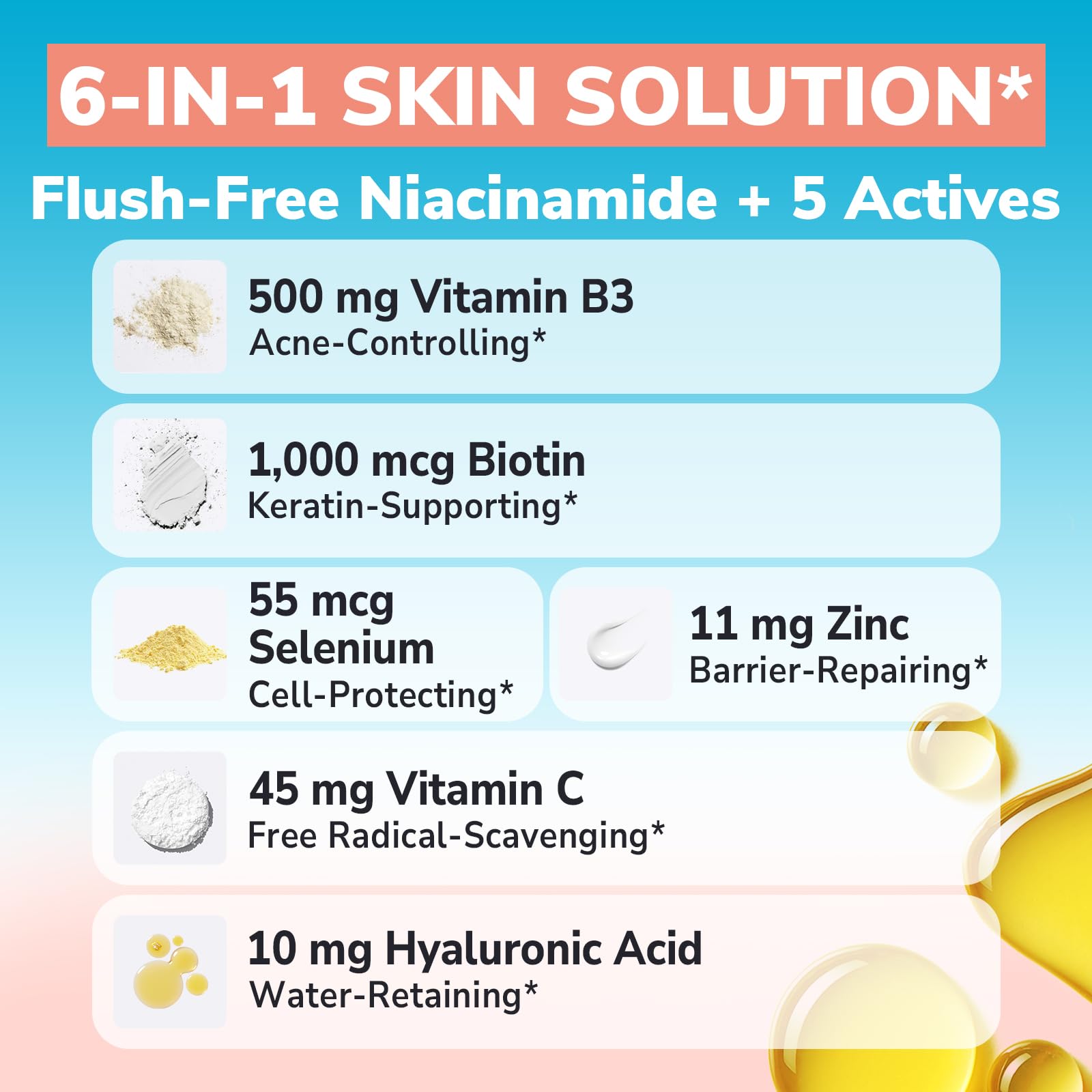 Close-up of ingredient list with niacinamide and hyaluronic acid