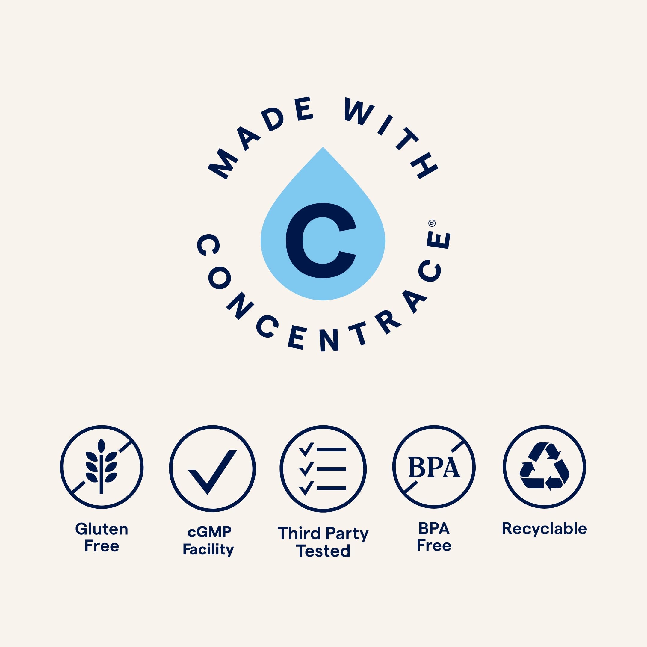 Ingredient infographic showing trace minerals in beef liver