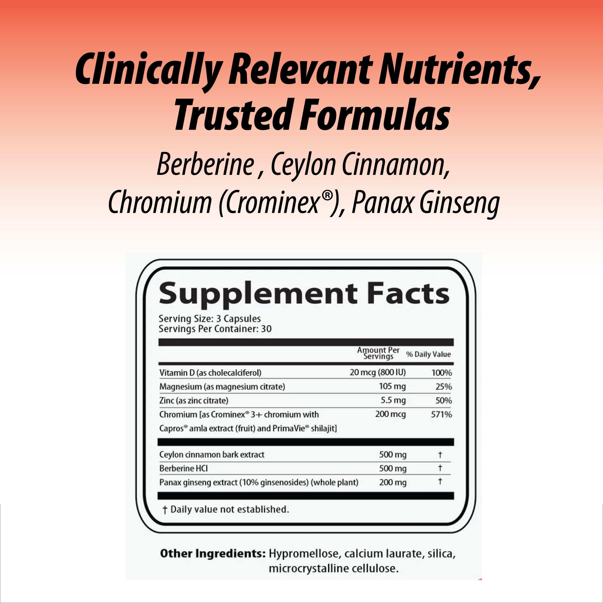 Panax Ginseng ingredient representation for NutriSulin