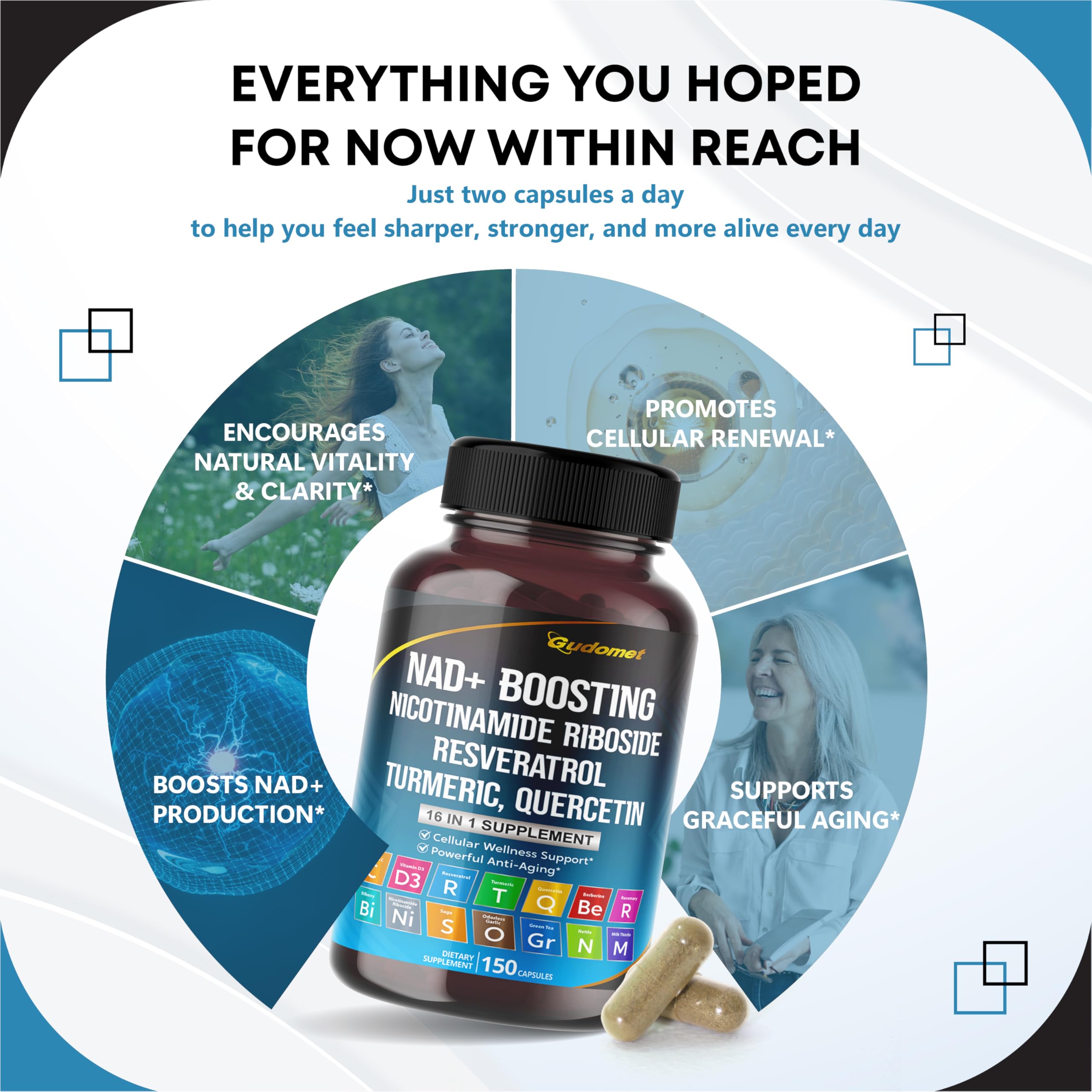 Close-up of 16-ingredient anti-oxidant blend