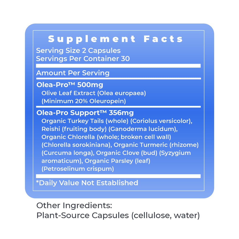 Ingredients sourced globally for Olive Leaf Immune