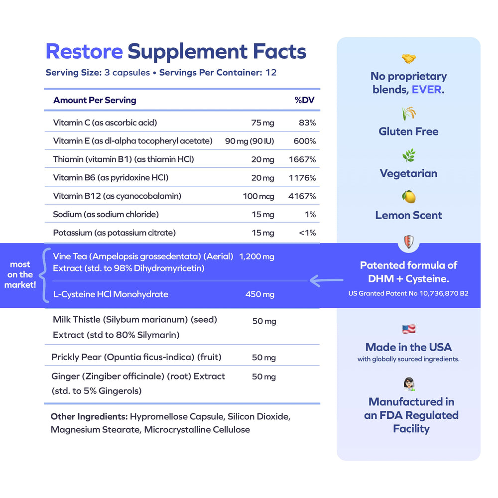 Transparent ingredient list showing no proprietary blends