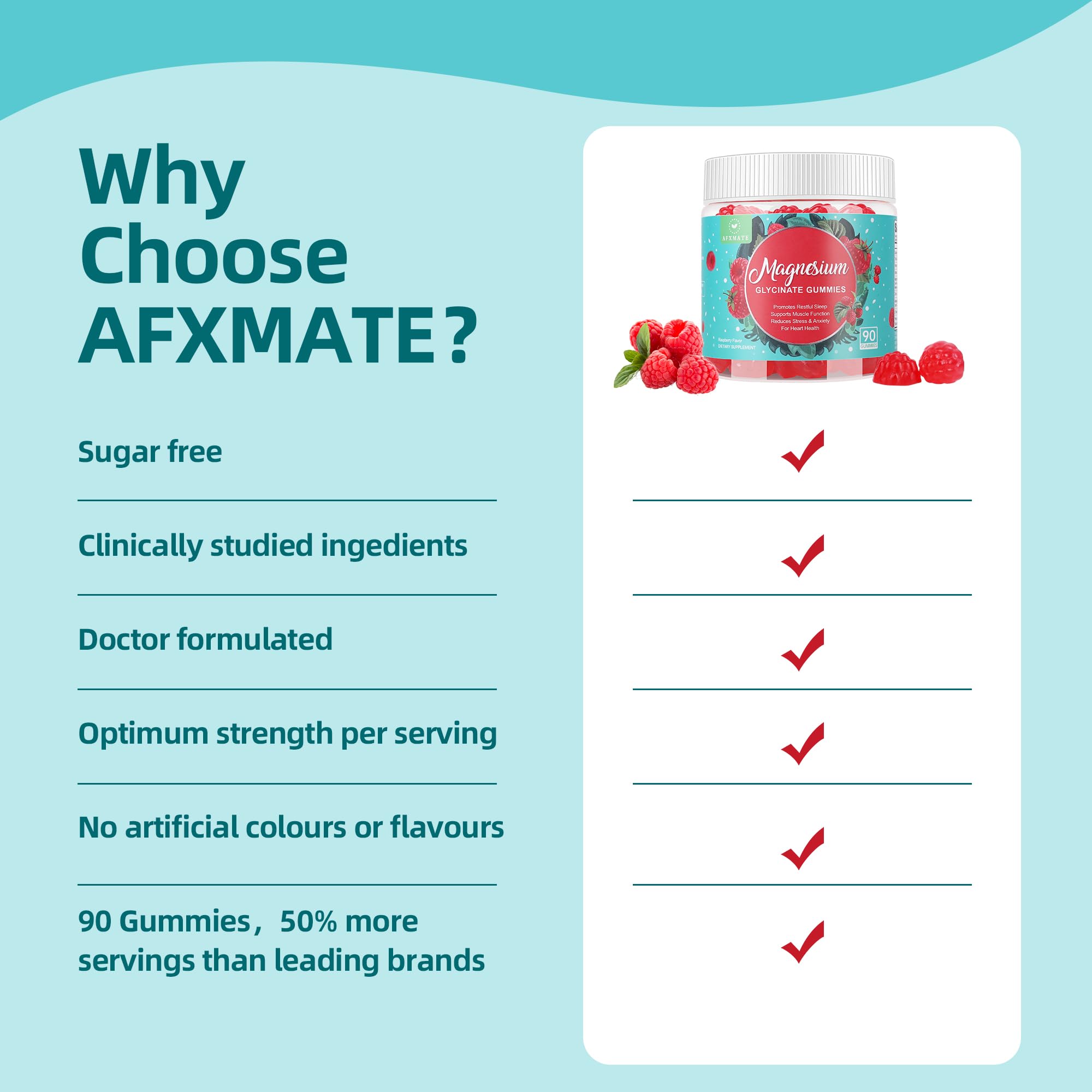 Nutrition label and ingredients for magnesium glycinate gummies
