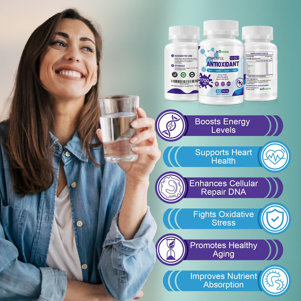 CoQ10, Resveratrol and other ingredients in formula